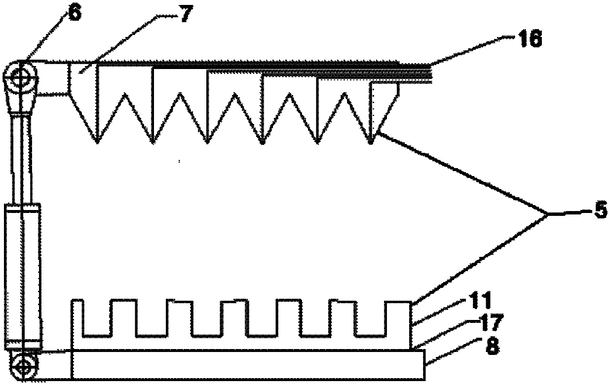 Stem cell extraction device