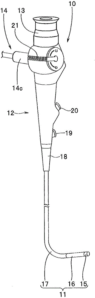 Endoscope