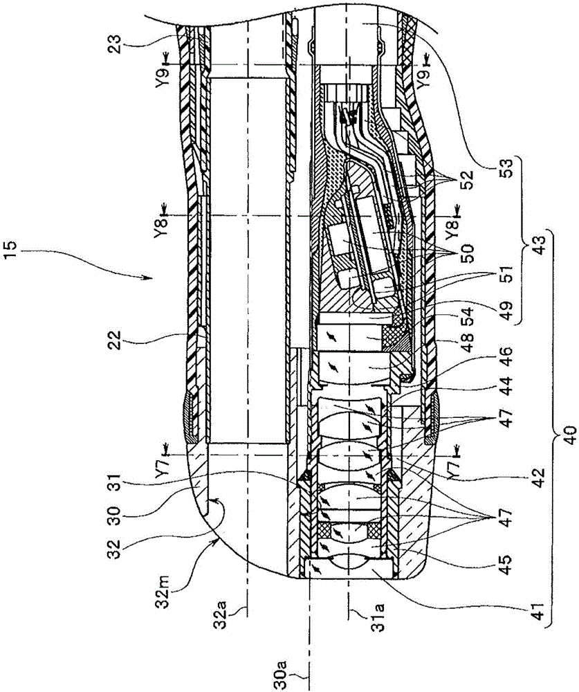 Endoscope