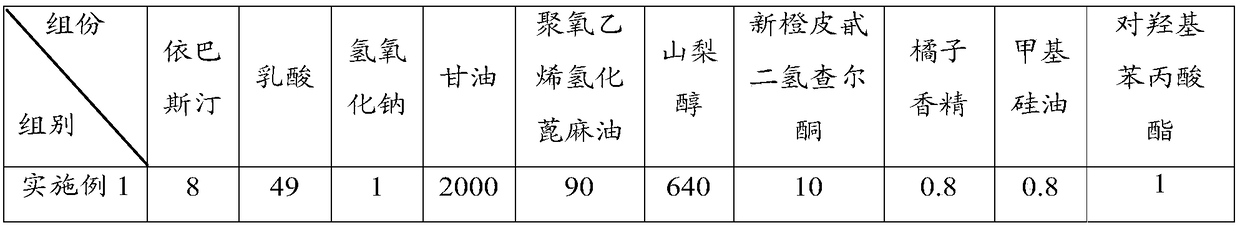 A kind of ebastine oral liquid preparation and preparation method thereof