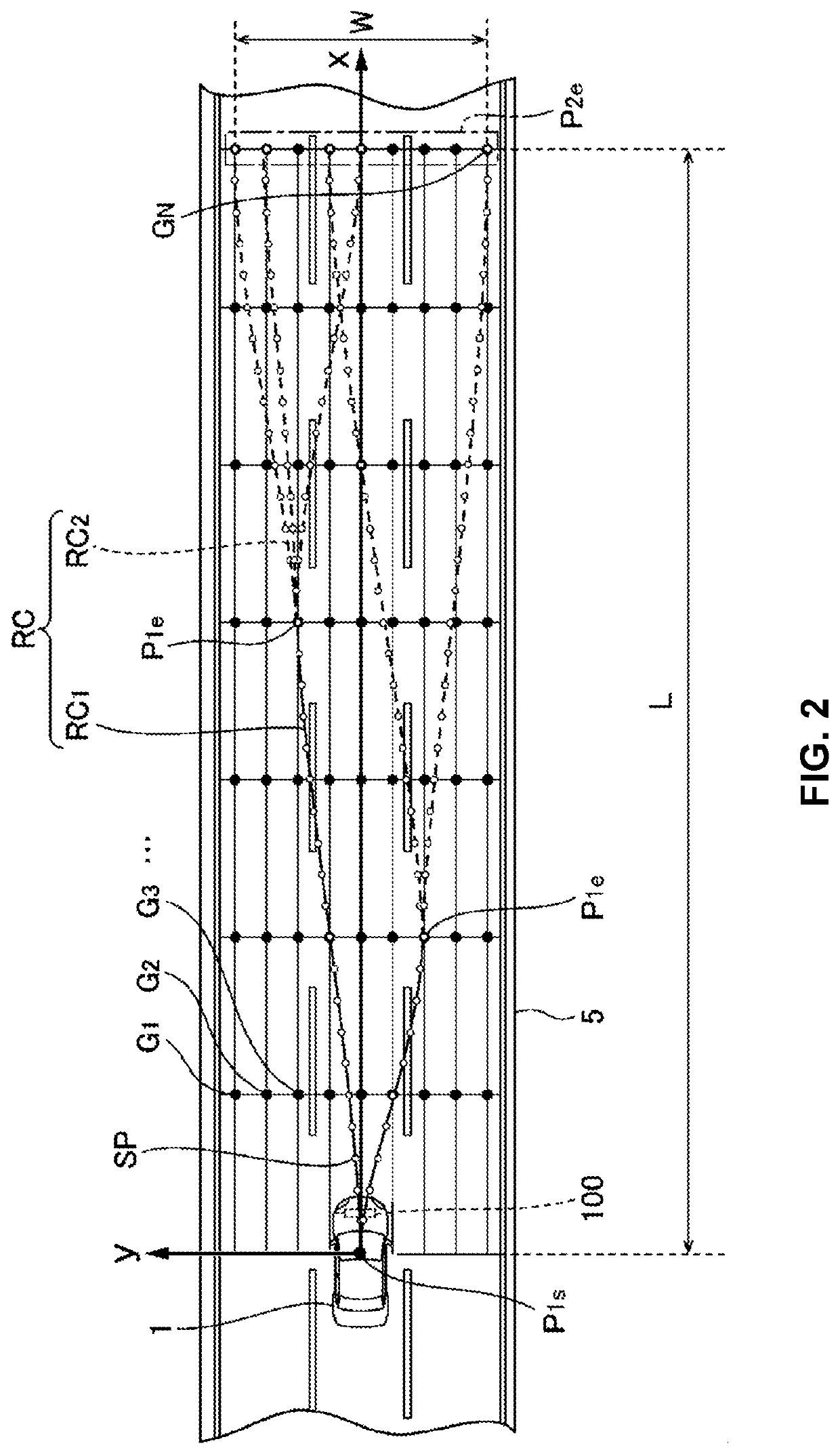 Route candidate setting system and route candidate setting method