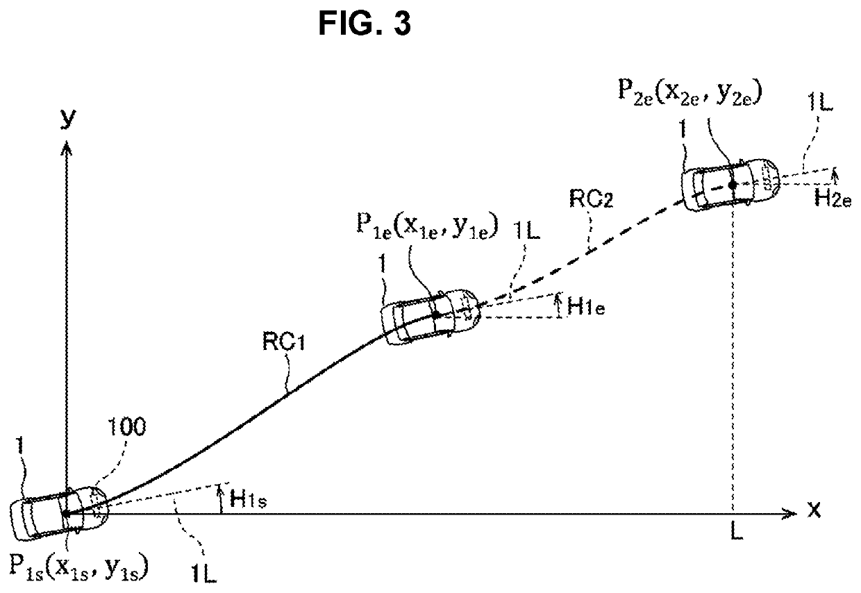 Route candidate setting system and route candidate setting method