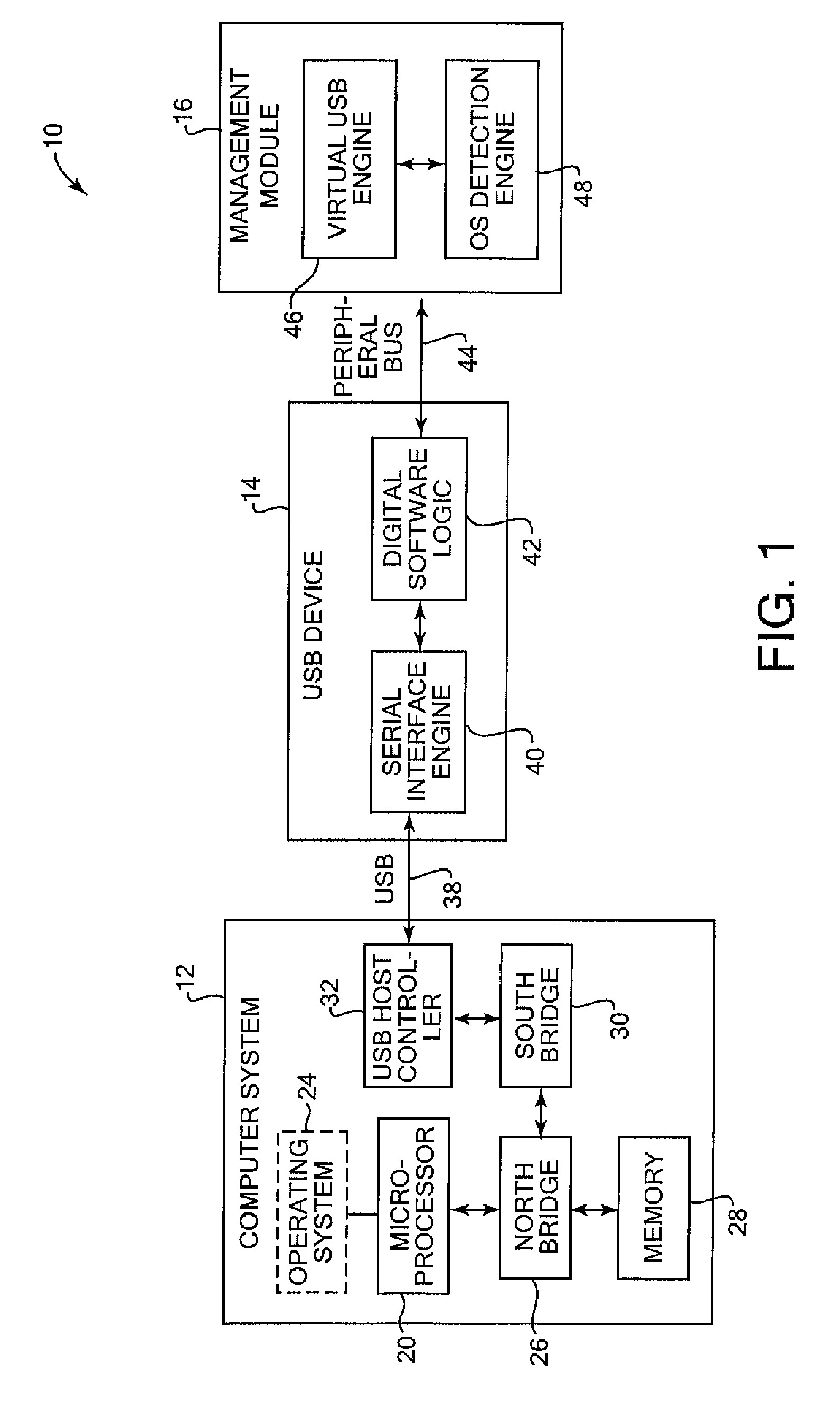 Method and System for Identifying an Operating System Running on a Computer System