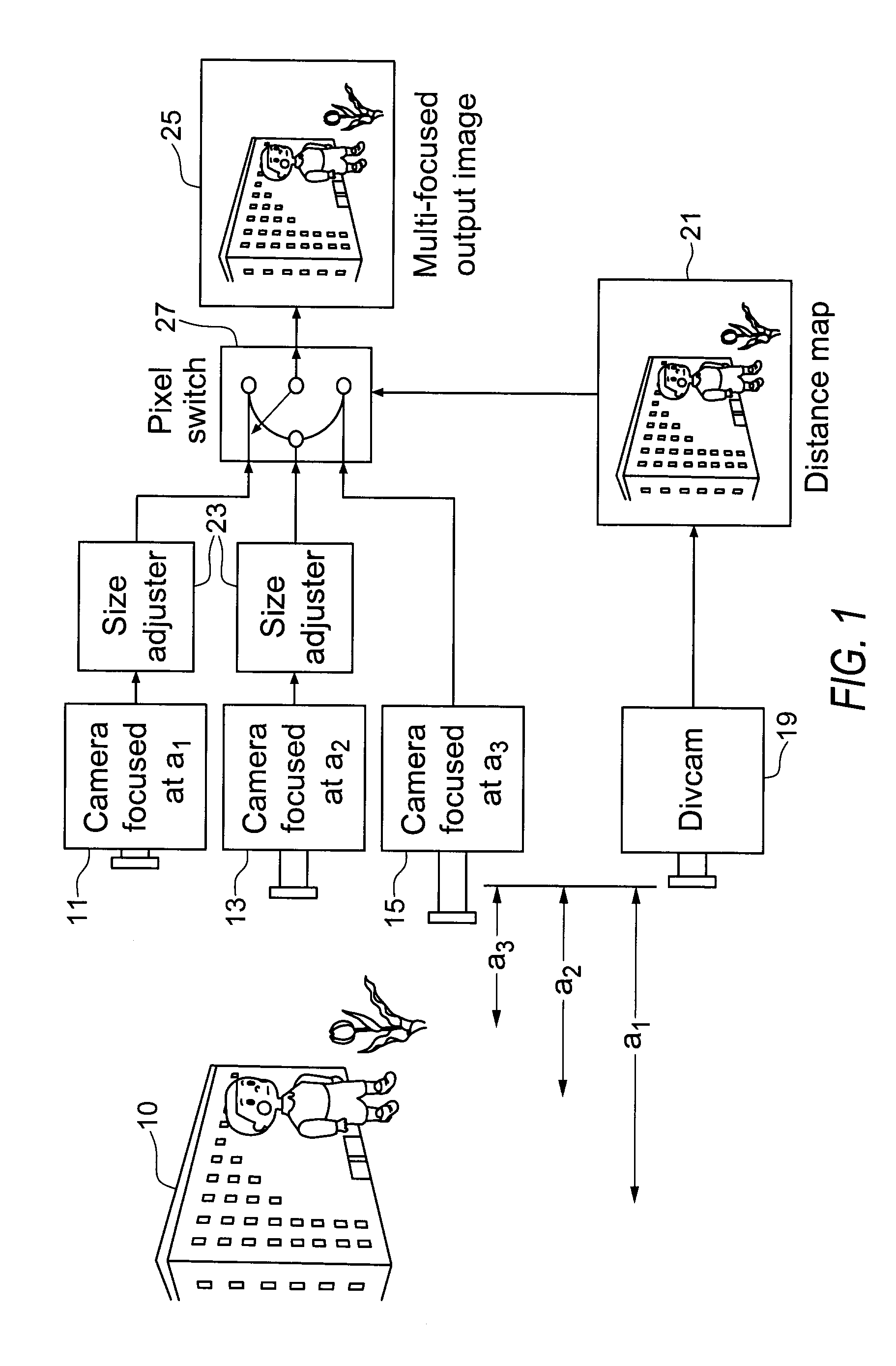 Camera system and method for amalgamating images to create an omni-focused image