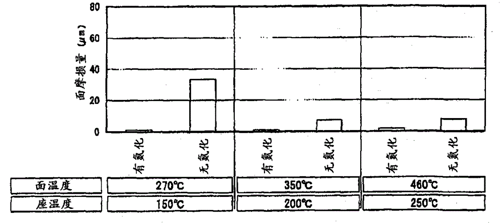 Engine valve