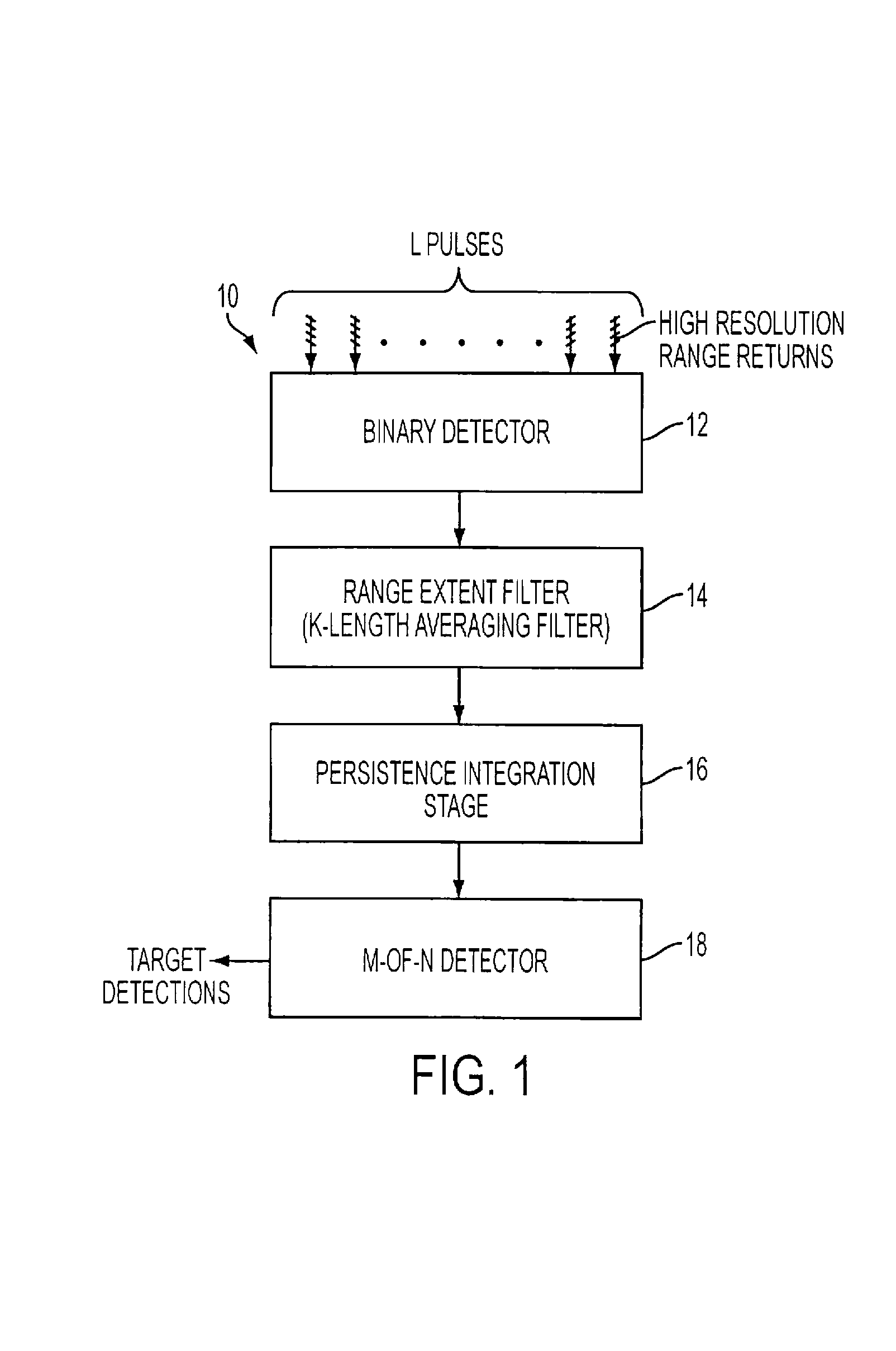 Method and apparatus for detecting slow-moving targets in high-resolution sea clutter