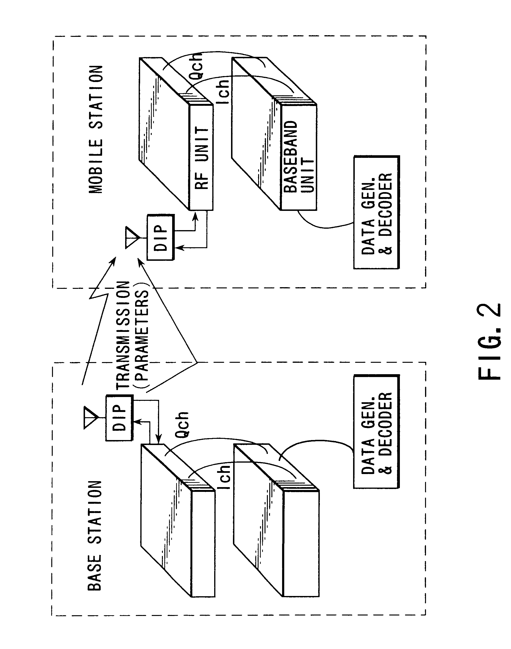 Multi-mode radio transmission system