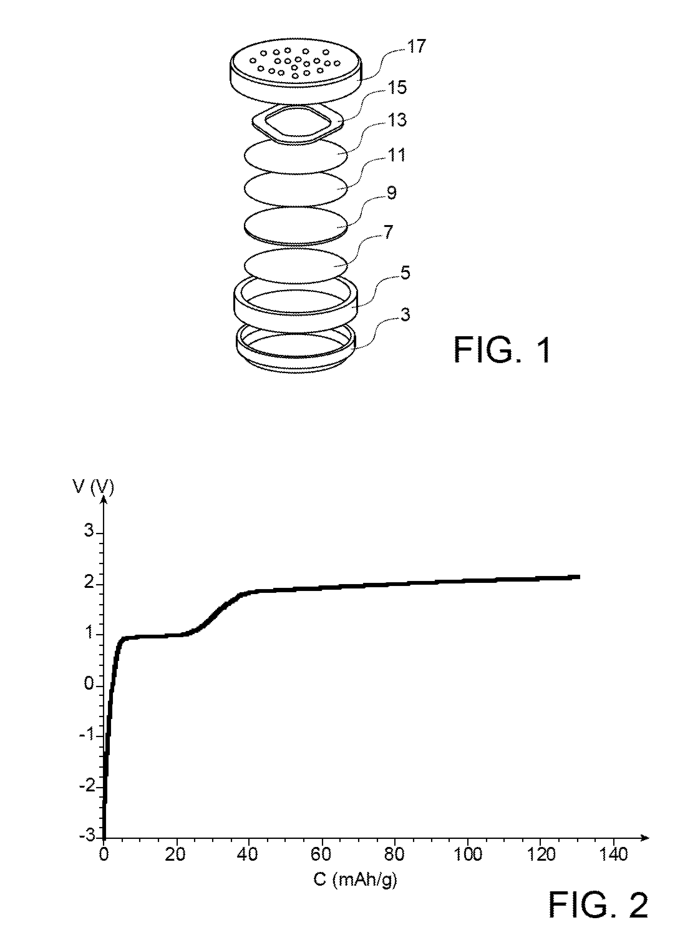 Lithium electrochemical storage battery of the lithium/air type