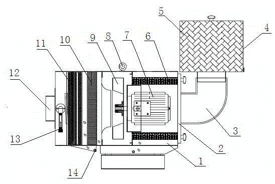 Environment-friendly and energy-saving equipment with purification device and purification method