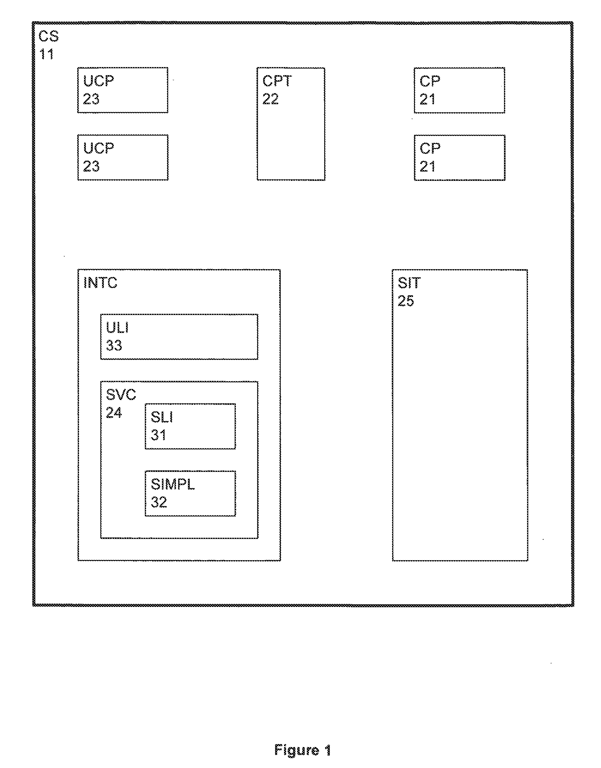 Method and system for containment of usage of language interfaces
