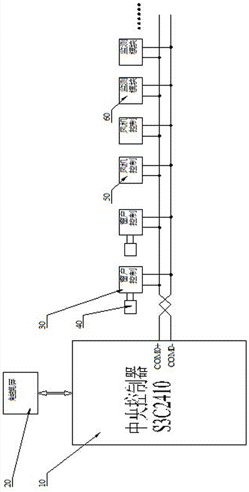 Adjusting and purifying system with dual monitoring of indoor and outdoor air