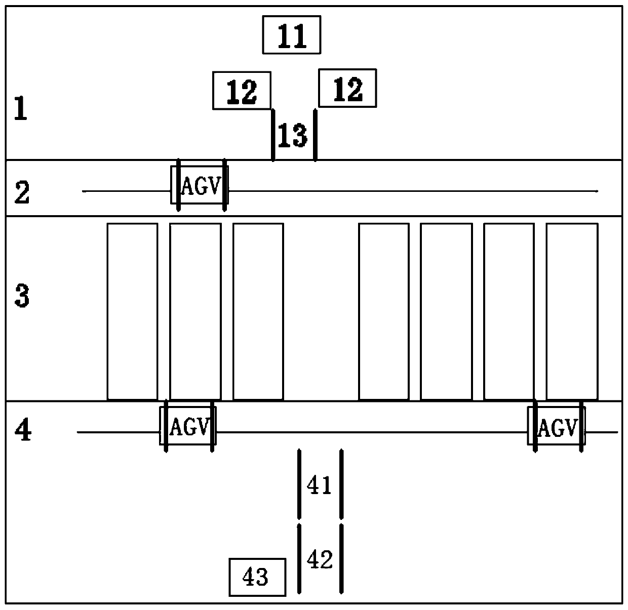 Car bumper trimming, handling and storage system