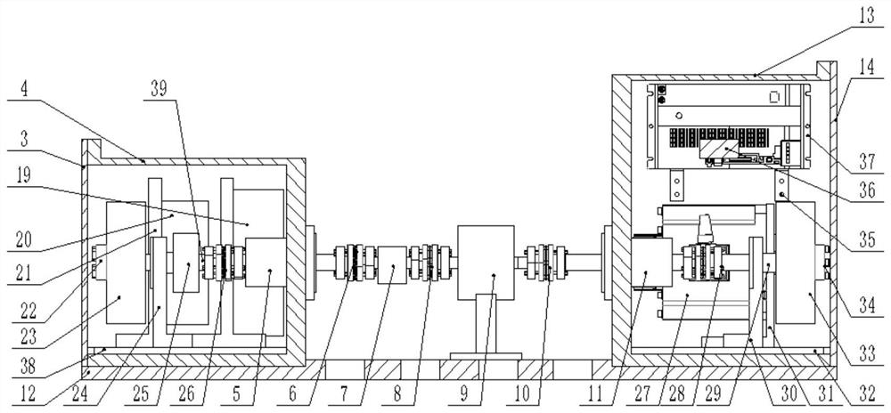 Friction experiment device in thermal vacuum environment