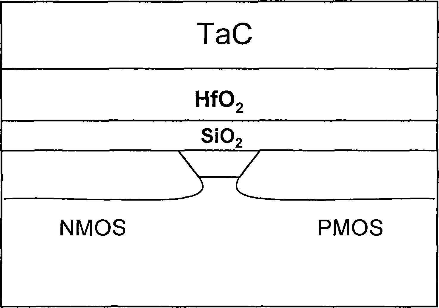 CMOS device metal grid and method for forming same