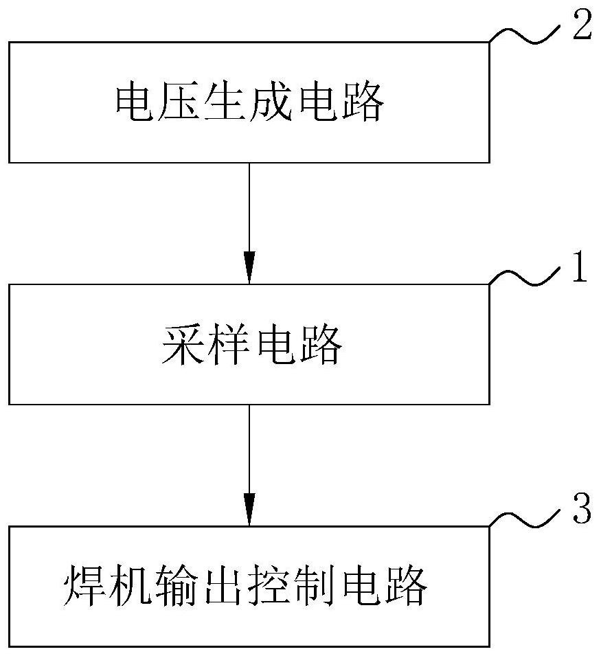 Voltage isolation sampling method and circuit