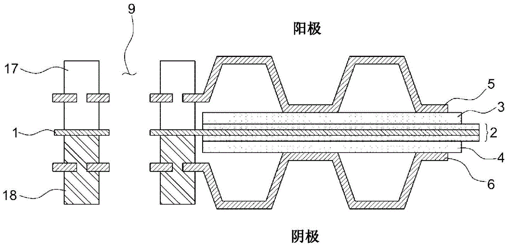 Gasket device for a fuel cell stack