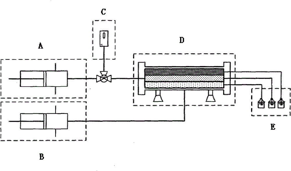 Intraformationally heterogeneous model oil-water displacement efficiency evaluation system