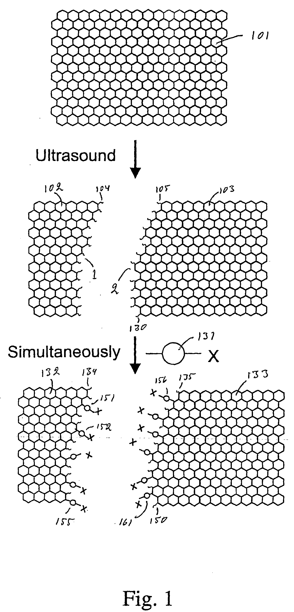 Novel hybride materials and related methods and devices