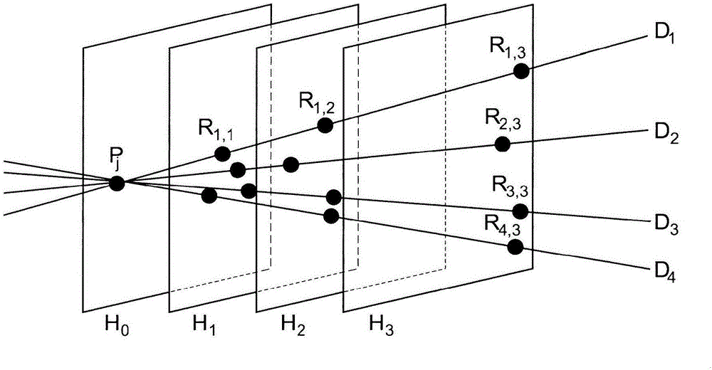 Storage efficient and unconditionally secure private information retrieval