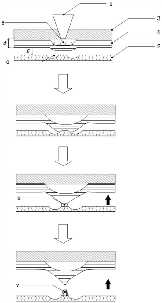 Solar cell grid line laser-induced printing method based on silicon wafer double-groove structure