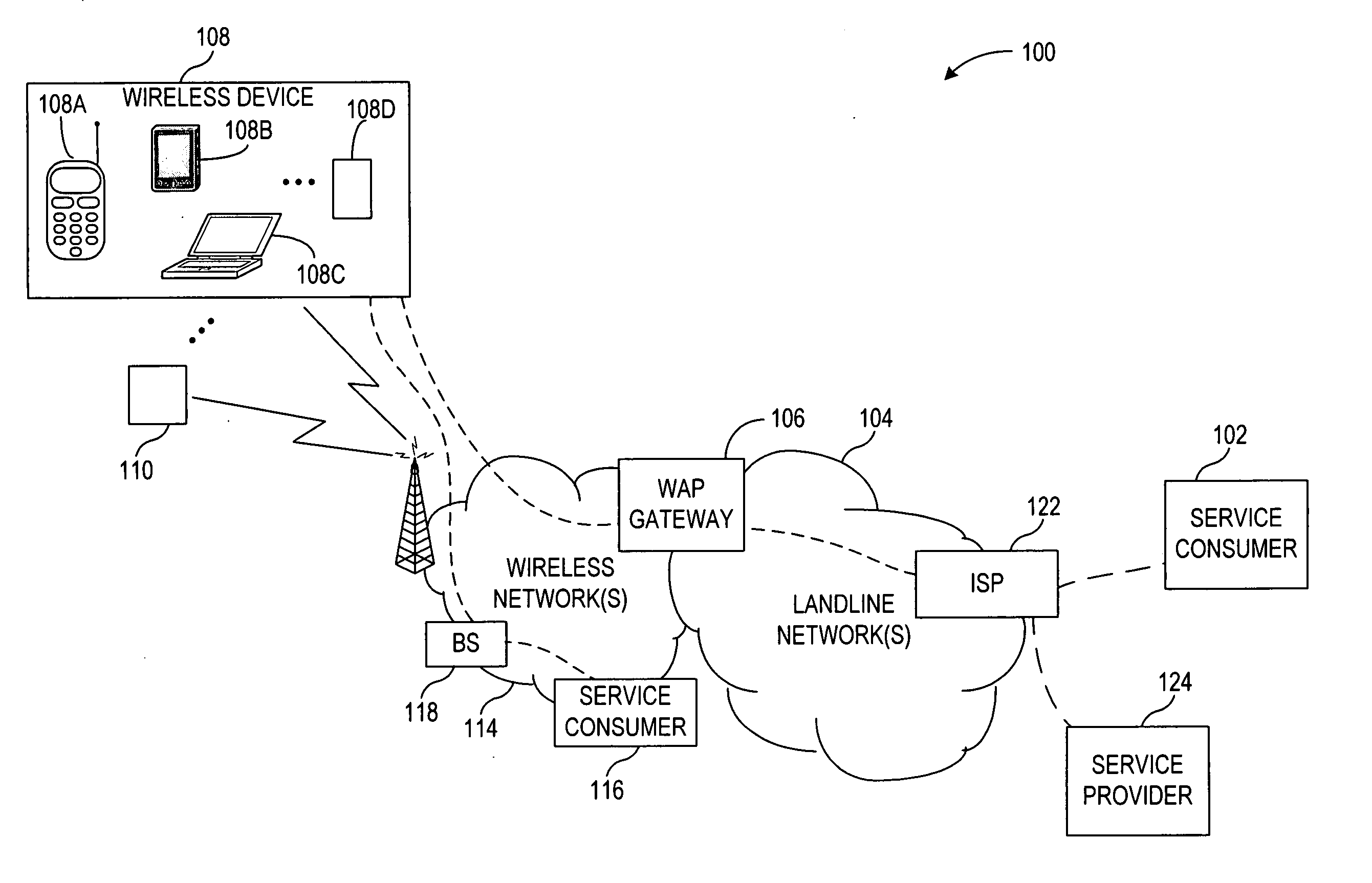 System and method for access point translation of web service content