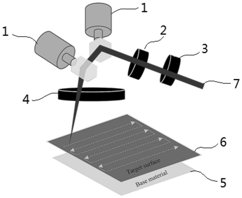 A two-dimensional laser spiral cleaning method
