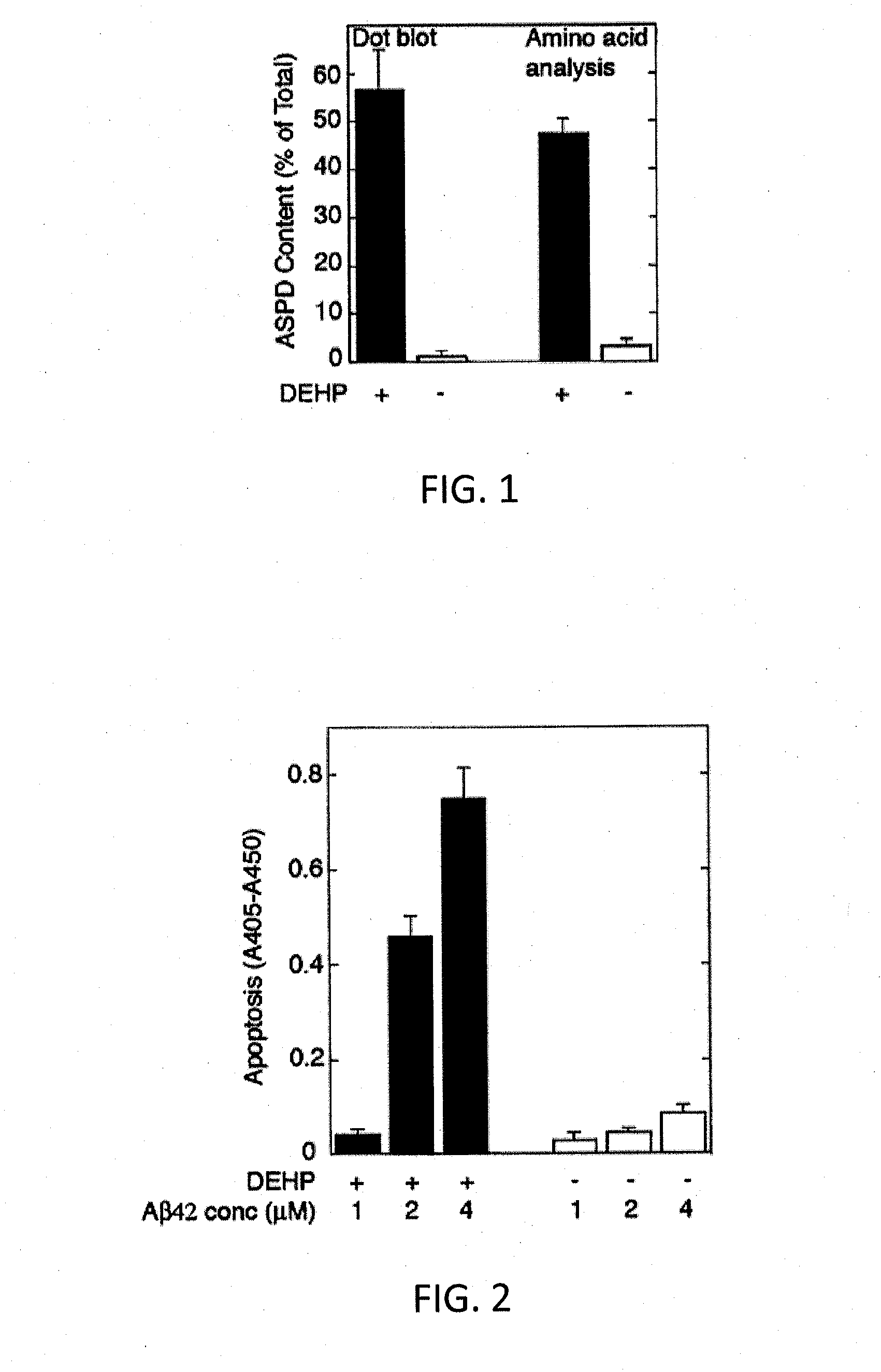Method for producing synthetic amylospheroid