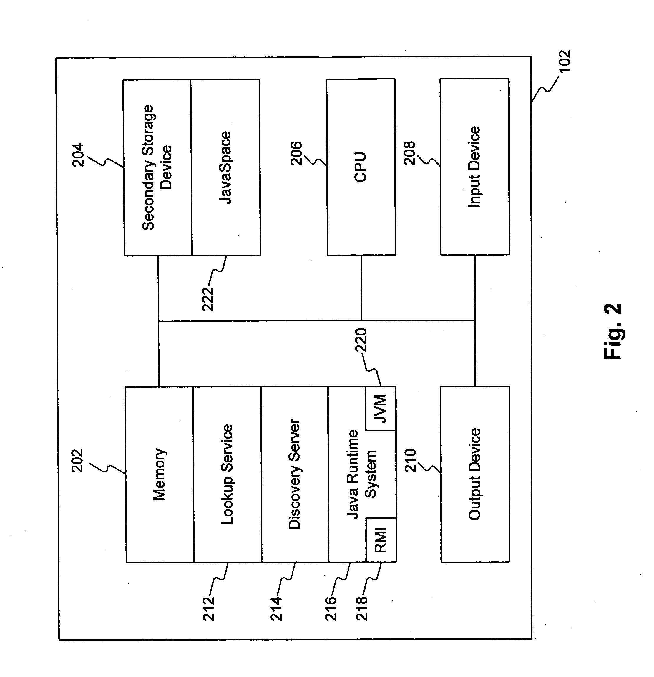 Dynamic provisioning of service components in a distributed system