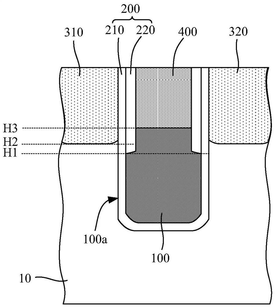 Transistor and forming method thereof