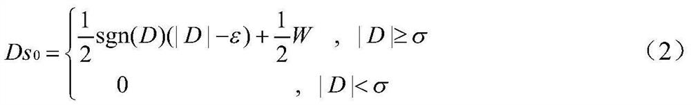 An Improved Characteristic Analysis Method of Electric Vehicle Charging Power Signal