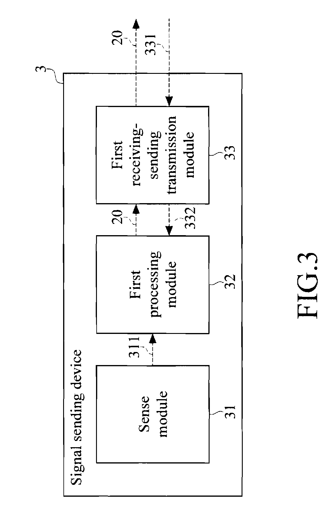 Signal sending device, signal receiving device, and signal sending and receiving system and method
