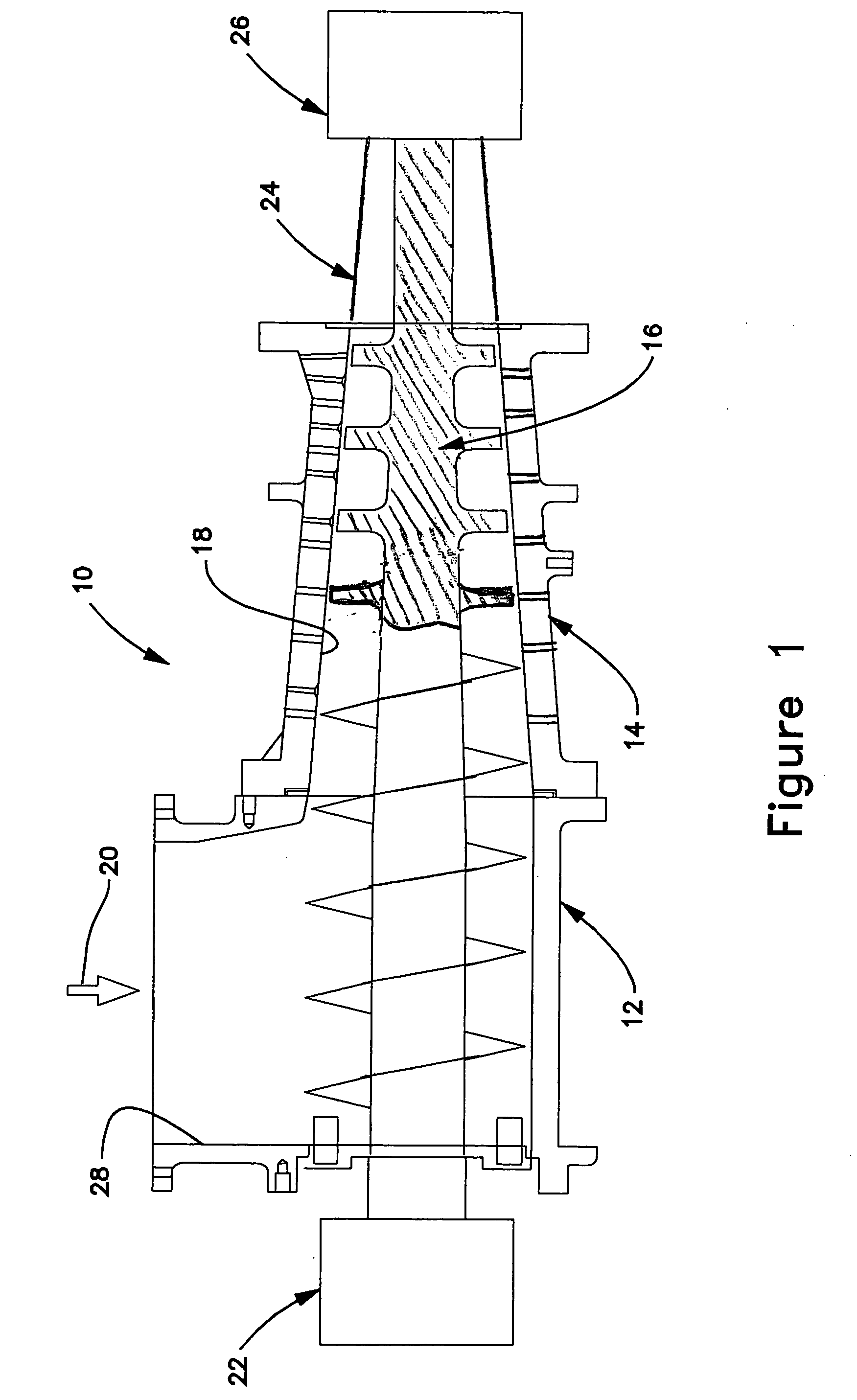 Compression screw with combination single and double flights