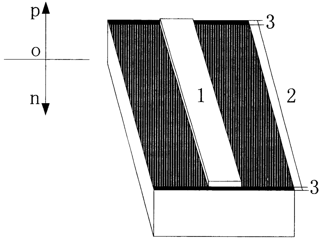 A method of making non-absorbing window of Gaas-based semiconductor laser
