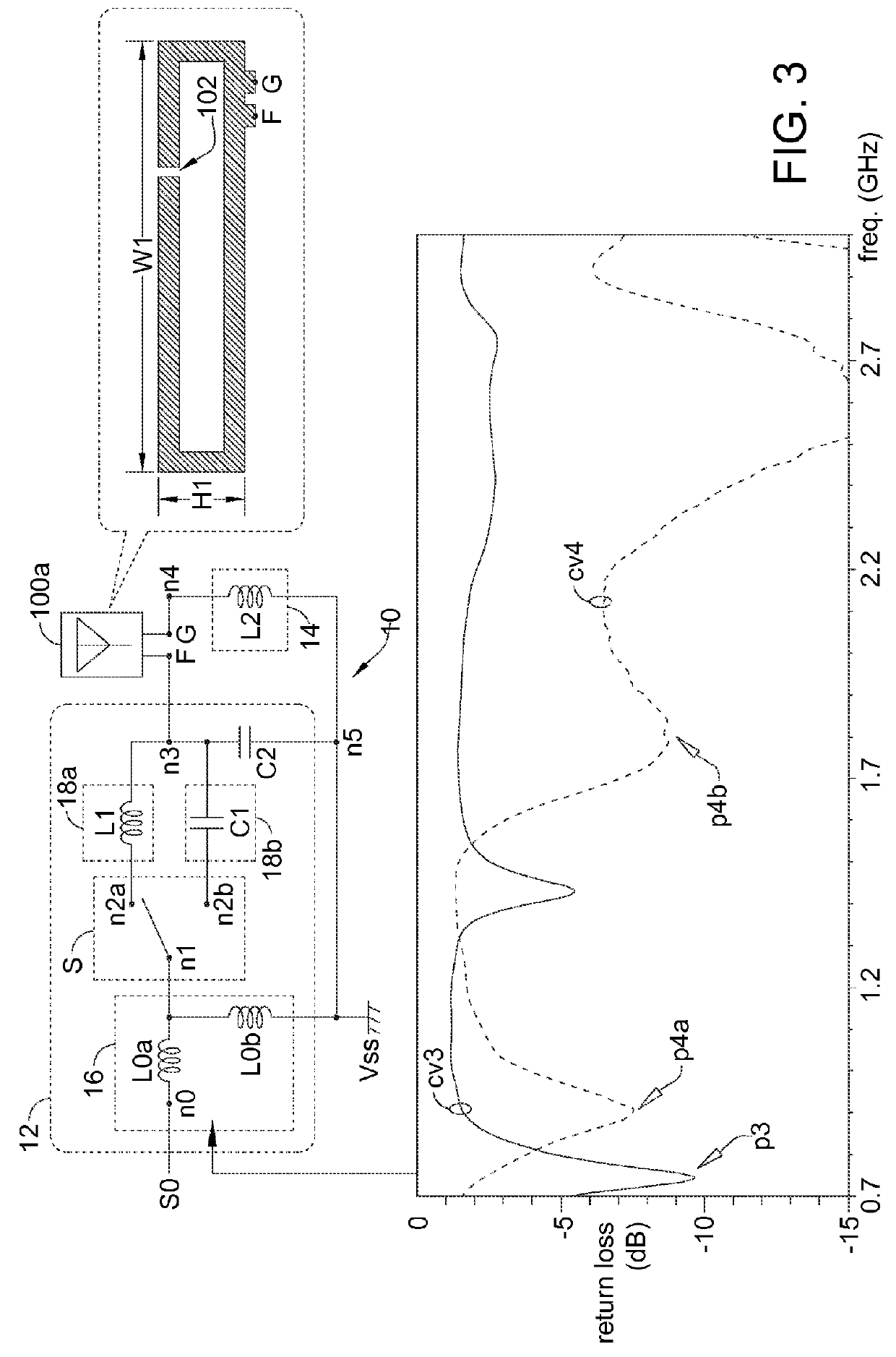 Matching circuit for antenna and associated method