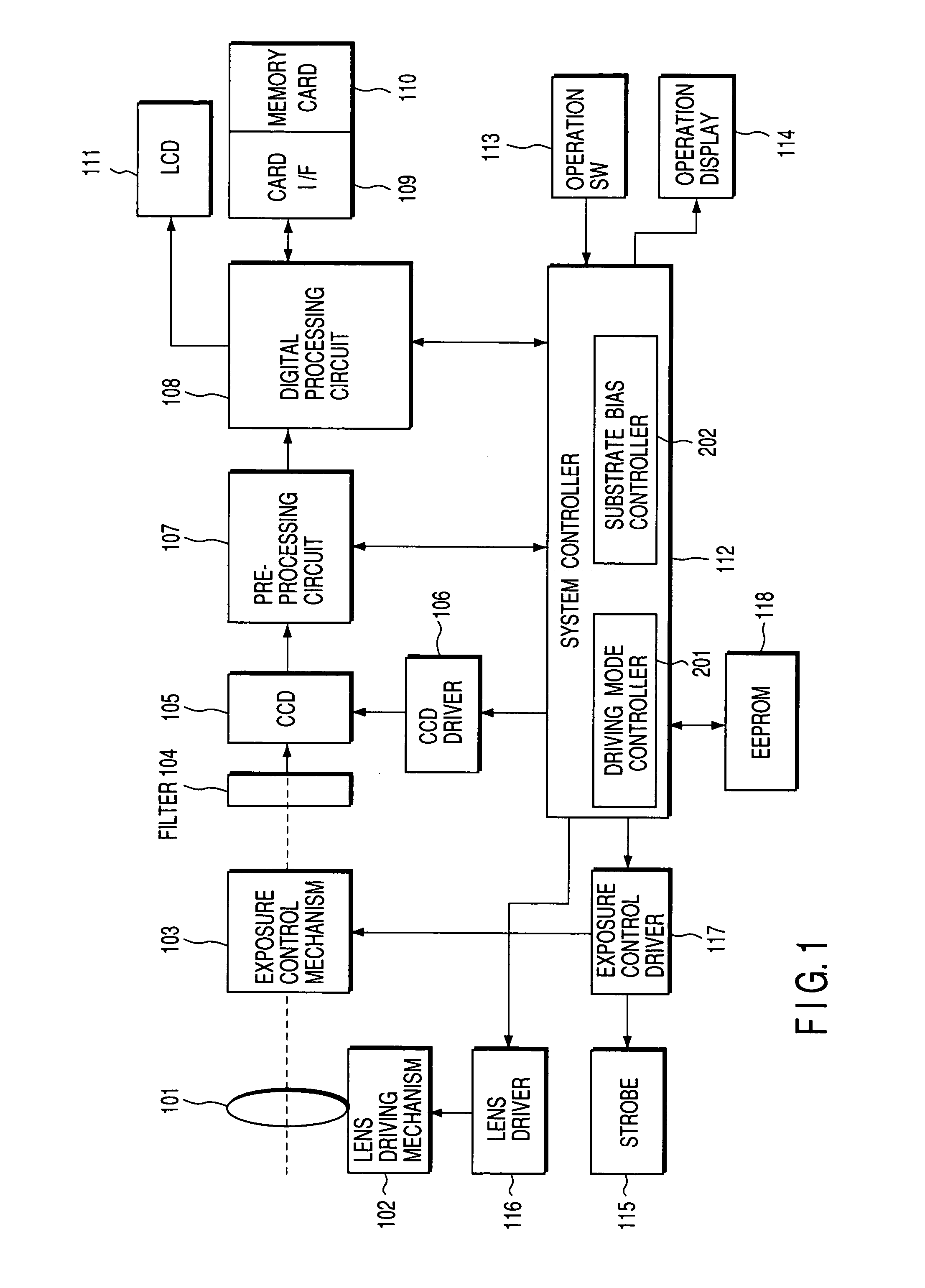 Image pickup device capable of adjusting the overflow level of the sensor based on the read out mode