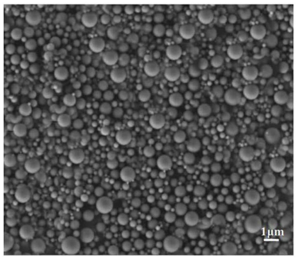 A kind of submicron spherical silica powder, preparation method and application thereof