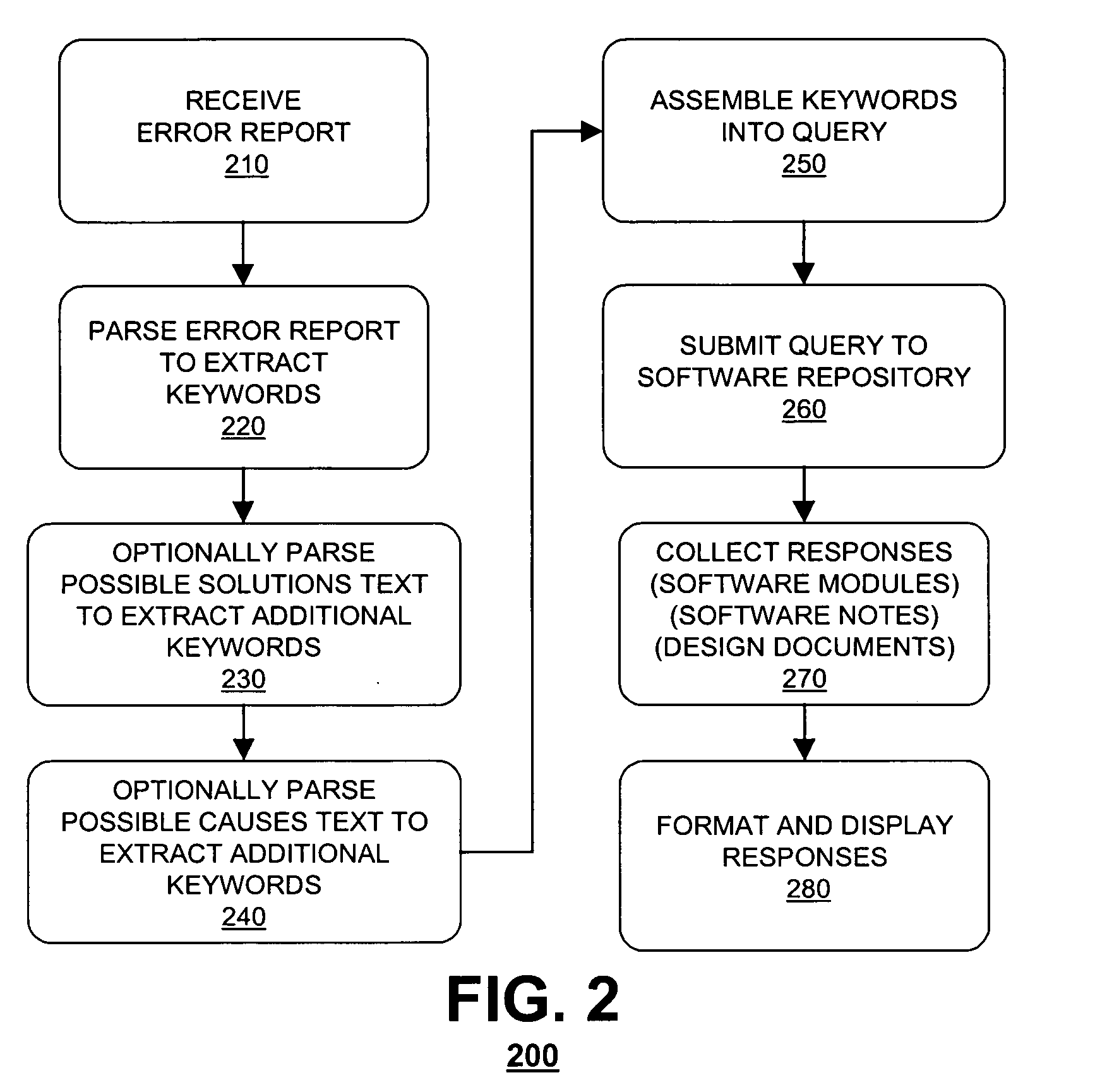 System and method for searching software repositories