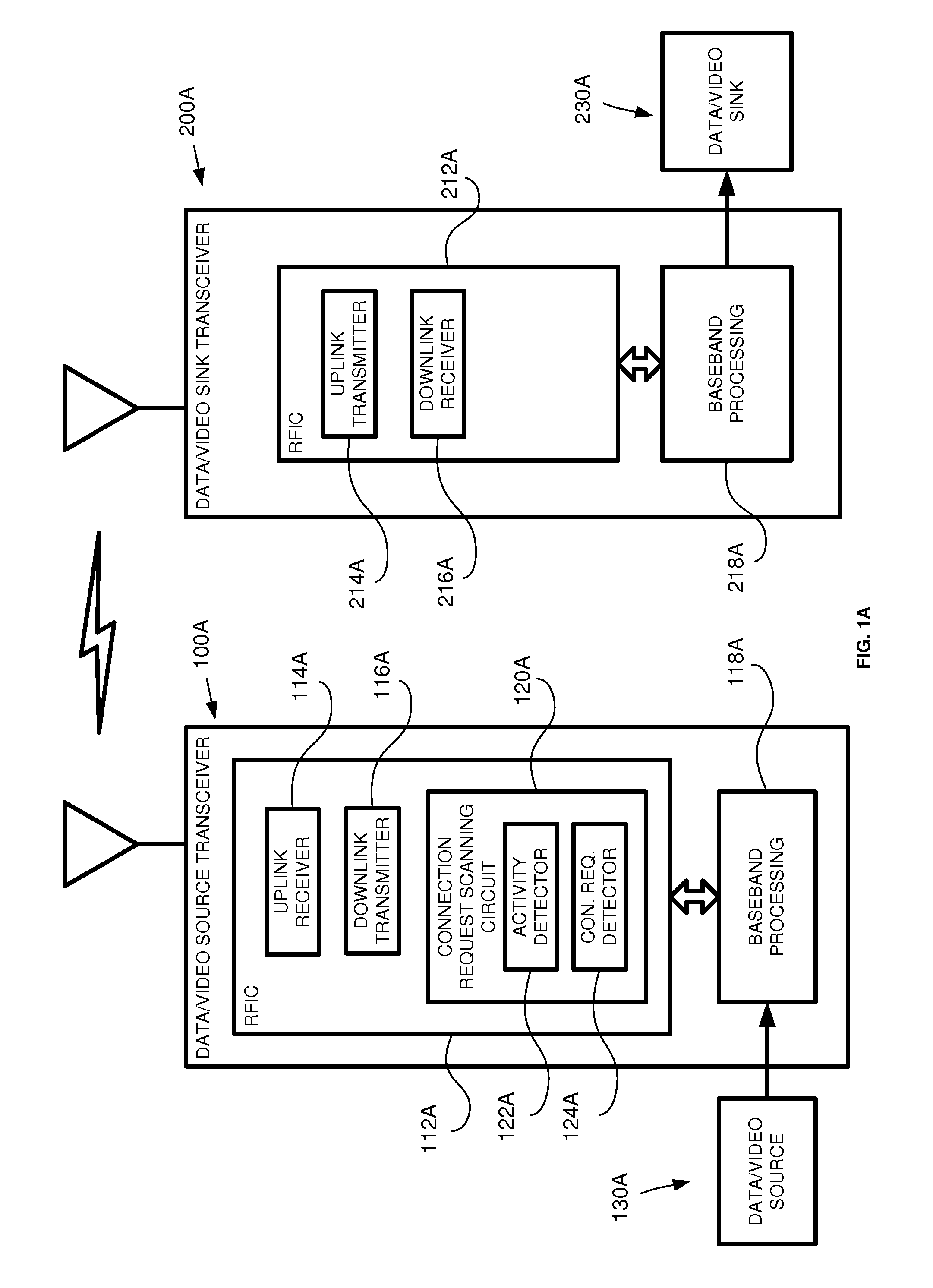 Method circuit and system for detecting a connection request while maintaining a low power mode