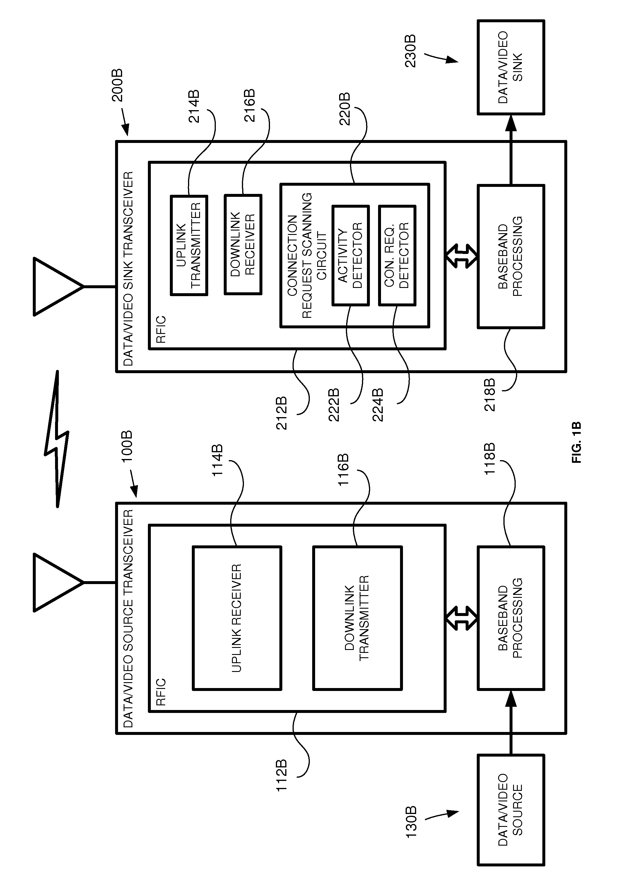 Method circuit and system for detecting a connection request while maintaining a low power mode