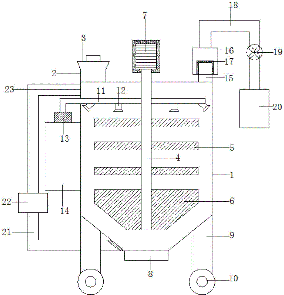 Vertical type mixer for producing ceramics