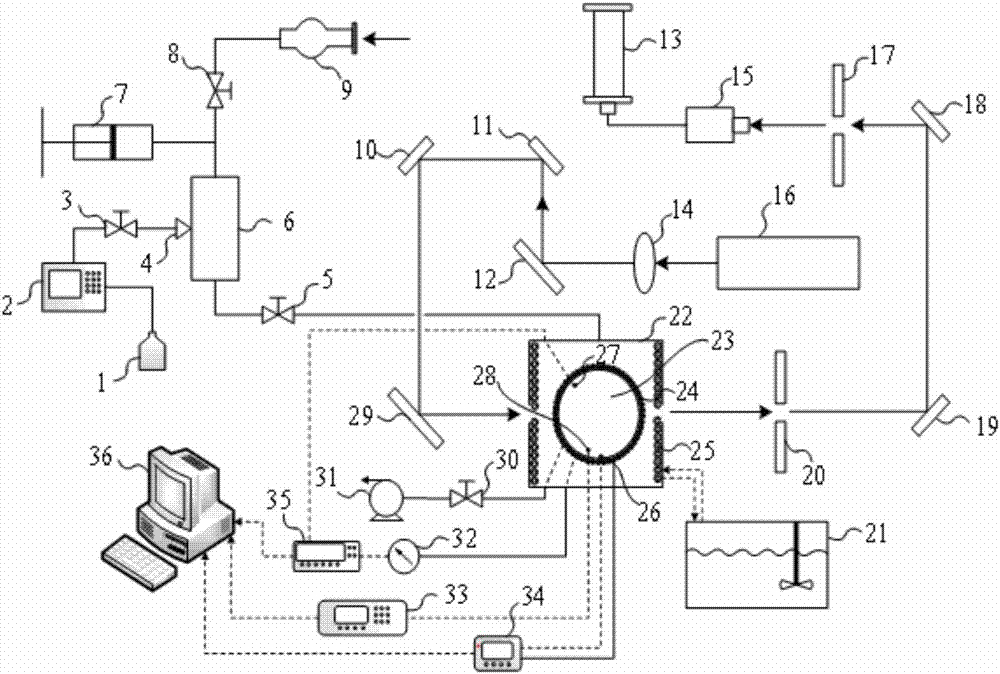 Concentration and particle size measurement system of dust particles of coal mine