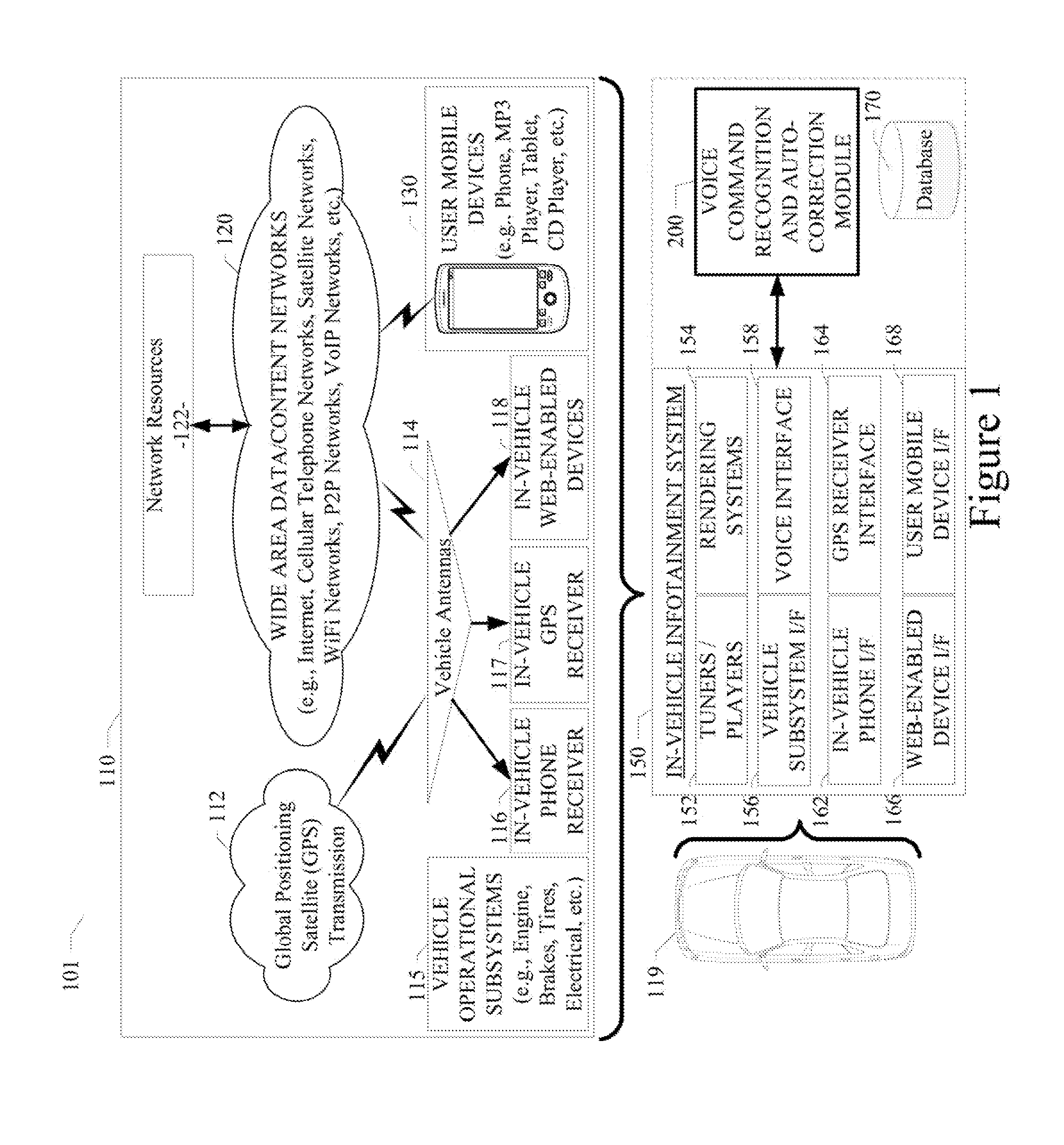 System and method for recognition and automatic correction of voice commands