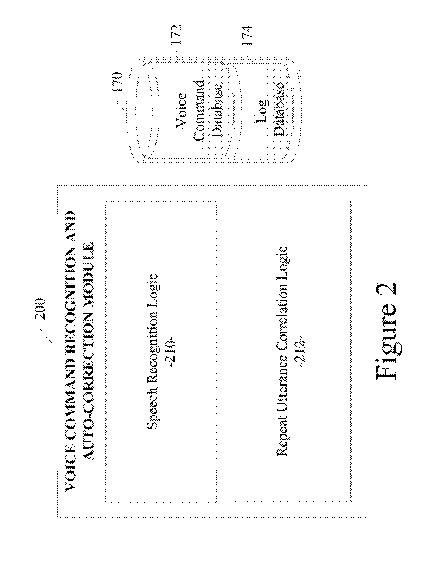 System and method for recognition and automatic correction of voice commands