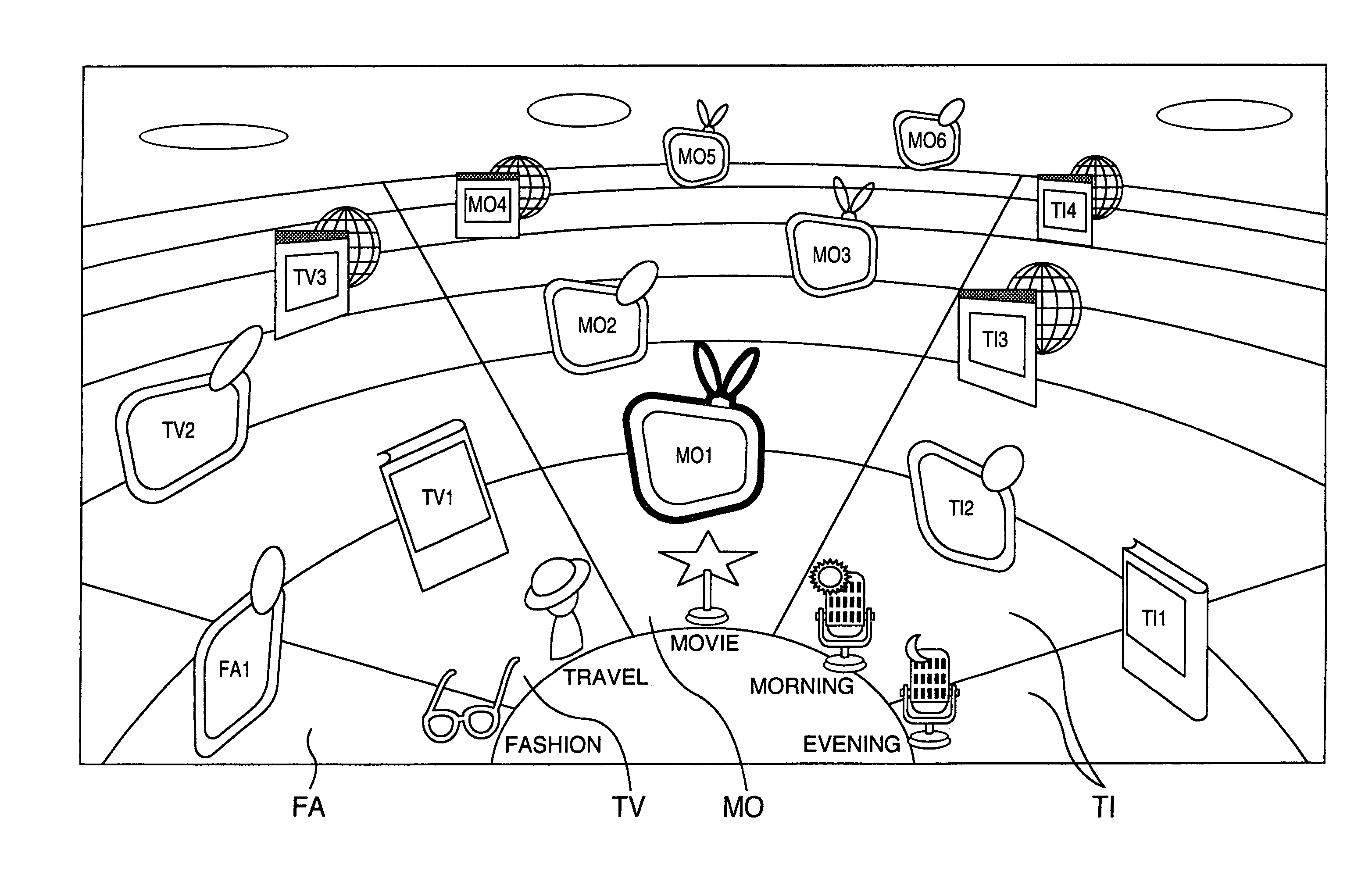 Method of displaying, a method of processing, an apparatus for processing, and a system for processing multimedia information
