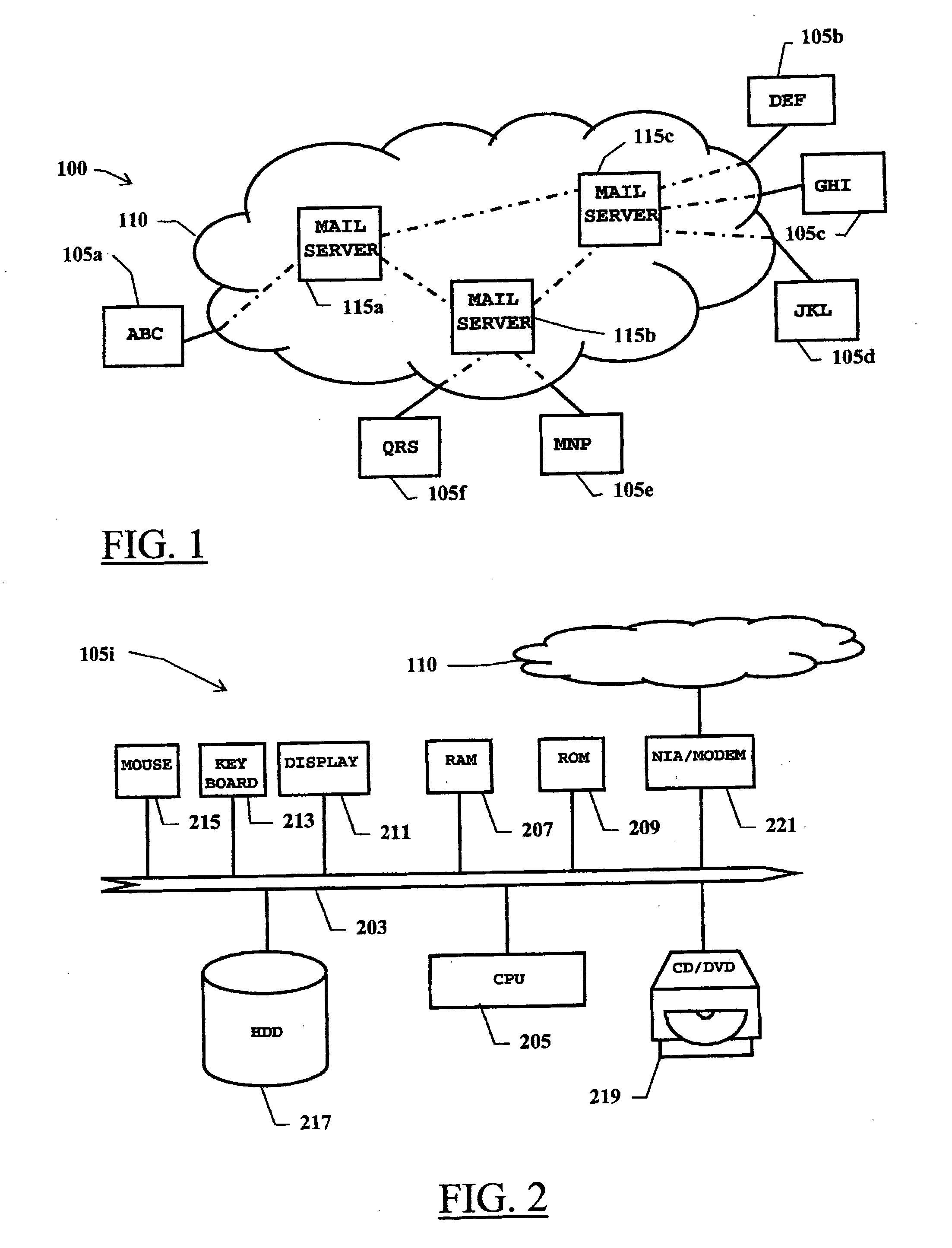 Method and system for distributing e-mail messages to recipients