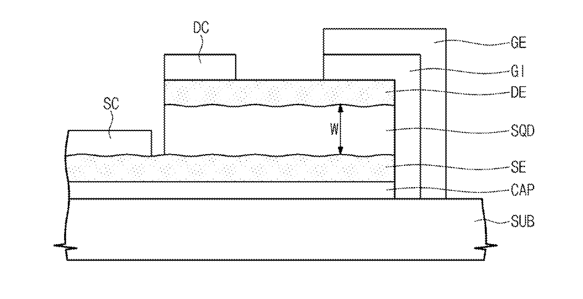 Method of Fabricating Silicon Quantum Dot Layer and Device Manufactured Using the Same
