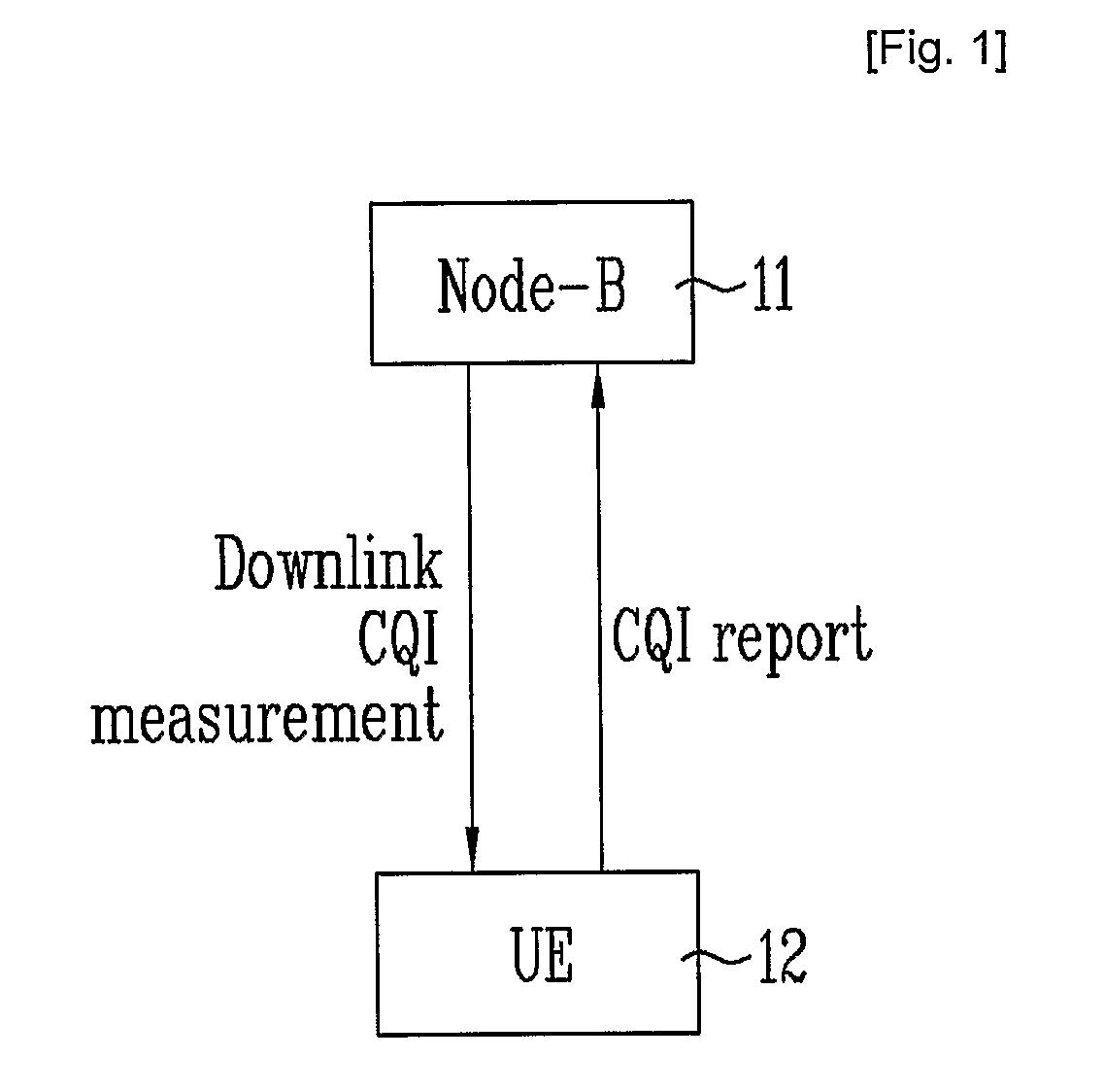 Method for transforming data, and method for transmitting and receiving data using the same