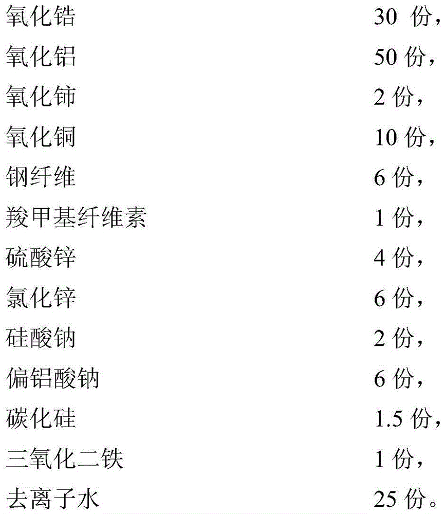 A kind of ceramic pot and preparation method thereof