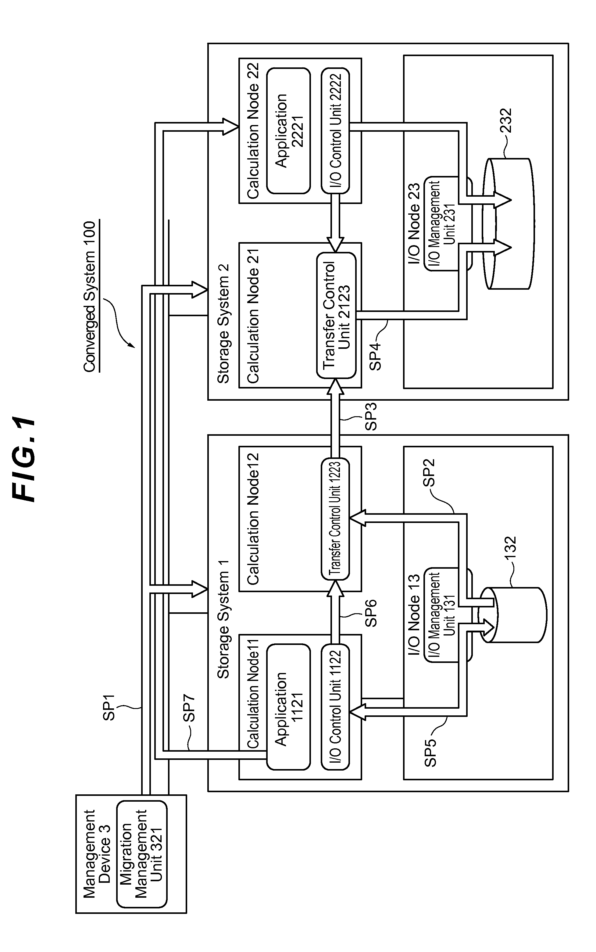Converged system and storage system migration method