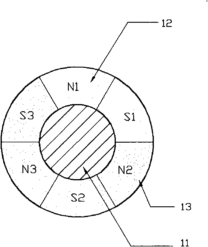 Isotropic bonded NdFeB magnet and magnetic roller consisting of same